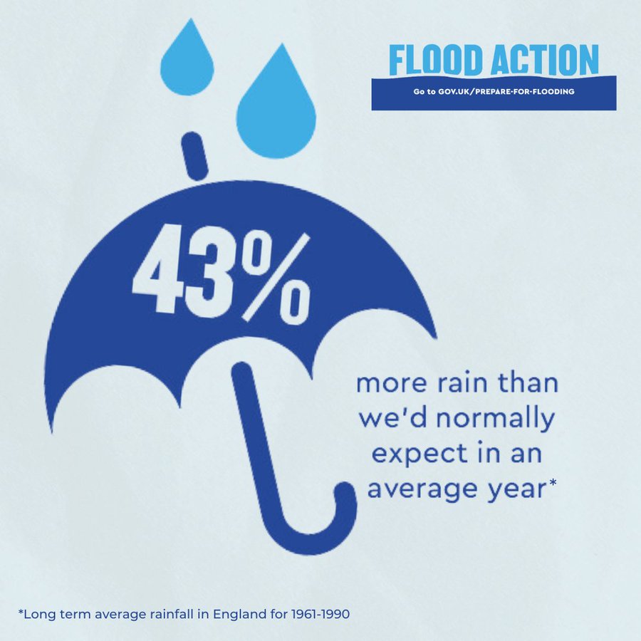 Environment Agency leads on Flood Action Week RAB Consultants